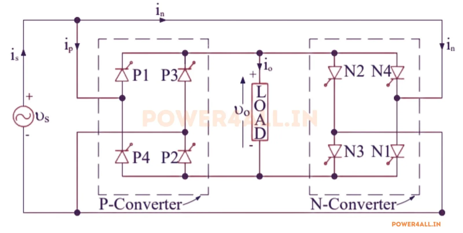 Single-Phase to Single-Phase Cycloconverter – Single Phase Cycloconverter | Power4All
