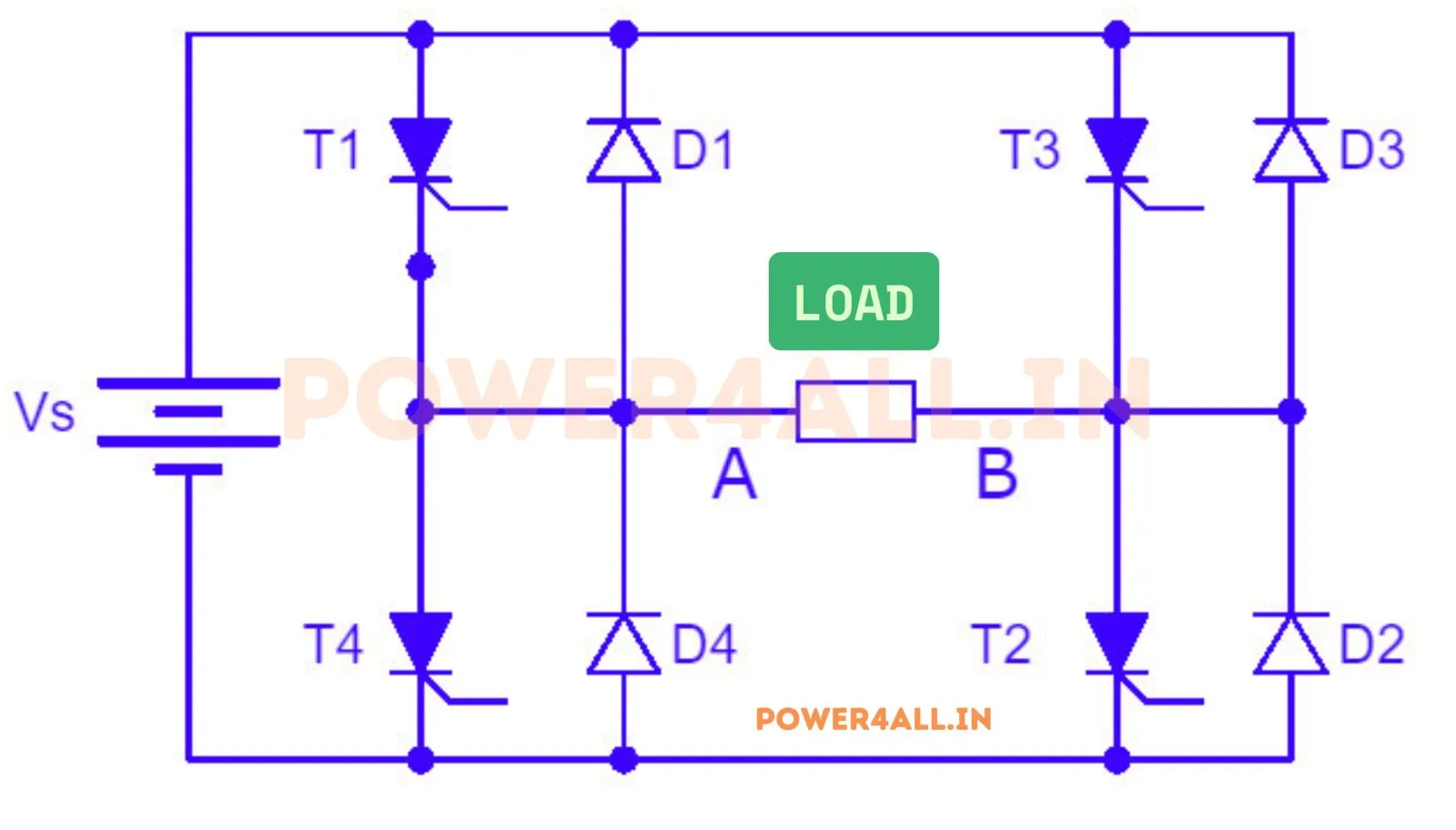 Single-Phase-Full-Bridge-Inverter-Circuit – Single Phase Full Bridge Inverter | Power4All